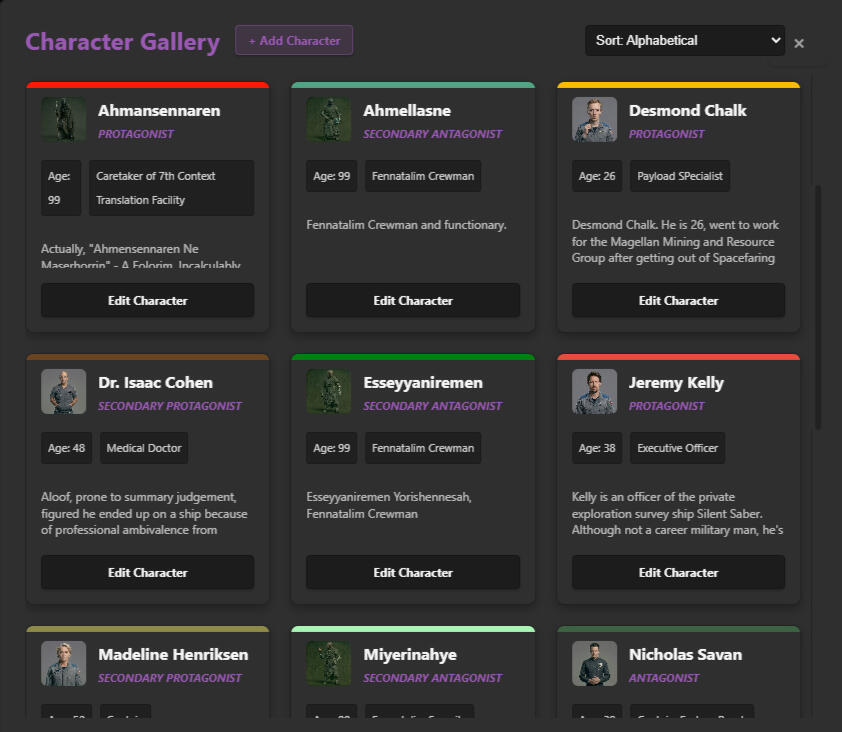 The Character Gallery The Character Gallery